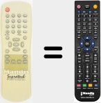 Comando &agrave; dist&acirc;ncia substituto de VisionIcaro2