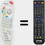 Comando &agrave; dist&acirc;ncia substituto de WORLDSAT