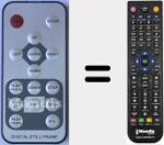 Comando &agrave; dist&acirc;ncia substituto de Digital Still Frame