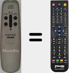 Comando &agrave; dist&acirc;ncia substituto de CCD-80M