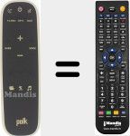 Comando à distância substituto de Polk (RE91141)