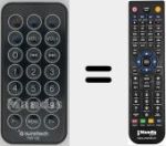 Comando &agrave; dist&acirc;ncia substituto de FMT120