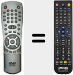 Comando à distância substituto de REMCON412