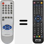 Comando à distância substituto de TELE PILOT 741C (759550590700)