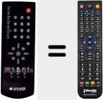 Comando &agrave; dist&acirc;ncia substituto de L8Z187R