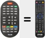 Comando &agrave; dist&acirc;ncia substituto de REMCON045