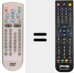 Comando &agrave; dist&acirc;ncia substituto de REMCON160