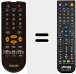 Comando &agrave; dist&acirc;ncia substituto de REMCON1118