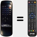 Comando &agrave; dist&acirc;ncia substituto de REMCON735