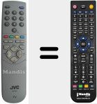 Comando &agrave; dist&acirc;ncia substituto de RM-C64H1C