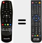 Comando &agrave; dist&acirc;ncia substituto de LN4000