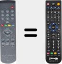 Comando &agrave; dist&acirc;ncia substituto de RCF632