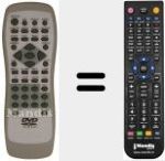 Comando &agrave; dist&acirc;ncia substituto de REMCON760