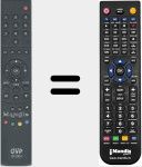 Comando à distância substituto de RC 2851