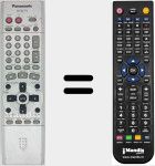 Comando à distância substituto de EUR7615KPO