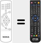 Comando &agrave; dist&acirc;ncia substituto de REMCON483