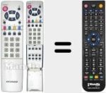 Comando &agrave; dist&acirc;ncia substituto de RC U07 RB