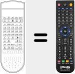 Comando &agrave; dist&acirc;ncia substituto de RC1