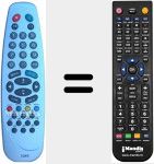 Comando à distância substituto de RC1040