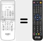 Comando &agrave; dist&acirc;ncia substituto de RC143N