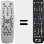 Comando &agrave; dist&acirc;ncia substituto de 940