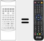 Comando &agrave; dist&acirc;ncia substituto de RC510