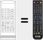 Comando &agrave; dist&acirc;ncia substituto de RC70