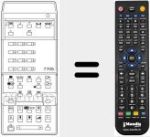 Comando &agrave; dist&acirc;ncia substituto de RC7705