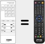 Comando &agrave; dist&acirc;ncia substituto de RC840B