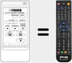 Comando &agrave; dist&acirc;ncia substituto de RC911