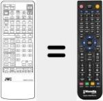Comando à distância substituto de RMC703