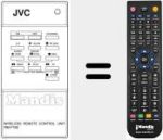 Comando &agrave; dist&acirc;ncia substituto de RM-P76E