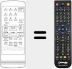 Comando &agrave; dist&acirc;ncia substituto de REMCON1314