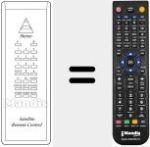 Comando à distância substituto de REMCON694
