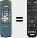 Comando &agrave; dist&acirc;ncia substituto de REMCON515