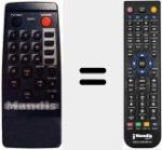 Comando &agrave; dist&acirc;ncia substituto de REMCON633