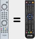 Comando &agrave; dist&acirc;ncia substituto de CT-861 (V20160103)