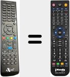 Comando &agrave; dist&acirc;ncia substituto de AXAS001