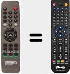 Comando &agrave; dist&acirc;ncia substituto de REMCON037