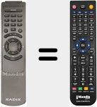 Comando à distância substituto de REMCON017