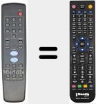 Comando &agrave; dist&acirc;ncia substituto de REMCON058