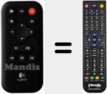 Comando &agrave; dist&acirc;ncia substituto de LOG004