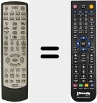 Comando &agrave; dist&acirc;ncia substituto de RC25