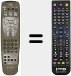 Comando &agrave; dist&acirc;ncia substituto de RC 823