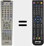 Comando &agrave; dist&acirc;ncia substituto de RC 921
