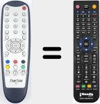 Comando &agrave; dist&acirc;ncia substituto de RDT710