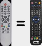 Comando &agrave; dist&acirc;ncia substituto de 1523103/00