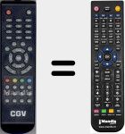 Comando &agrave; dist&acirc;ncia substituto de HDW