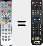 Comando &agrave; dist&acirc;ncia substituto de Imperal CPK