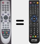 Comando &agrave; dist&acirc;ncia substituto de Opentel002